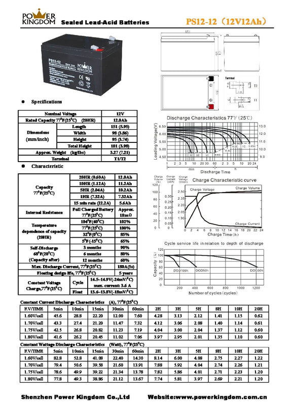 12v 12Ah SLA Afribatt