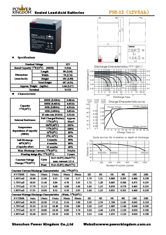 12v 5Ah SLA Afribatt
