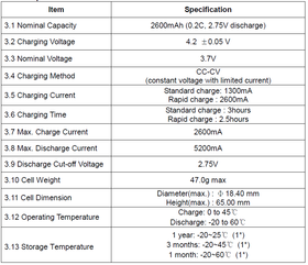 ICR18650-26JM Samsung 3.7V 2600mAh - 0