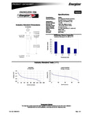 AAAA Energizer Alkaline BP-2 E96BP2-2