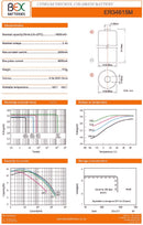 ER34615M D 3.6V Lithium-3