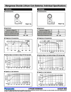 CR1616 Panasonic BULK PACK - 200pcs - 0
