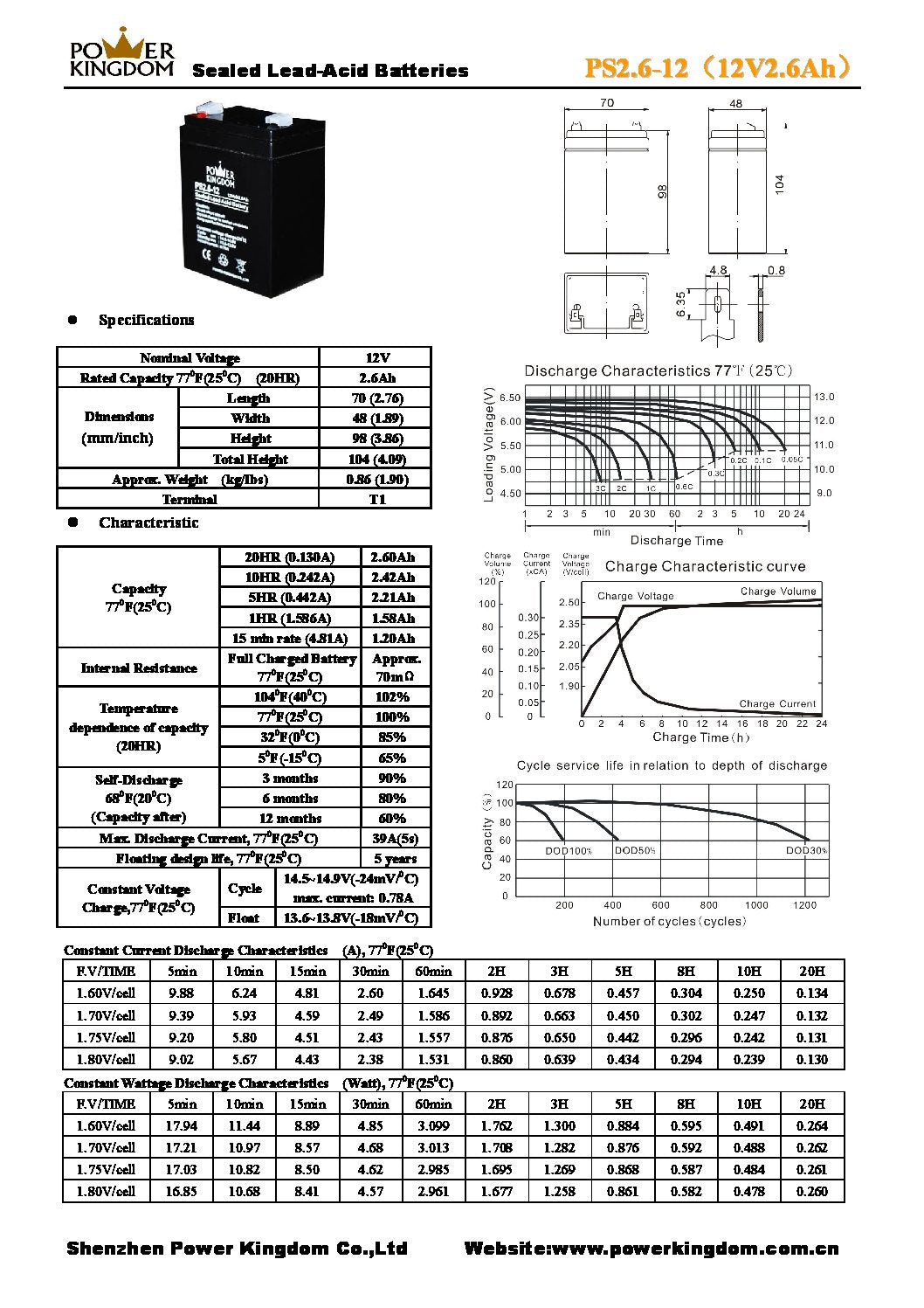 12v 2.6Ah SLA Afribatt - Image 2