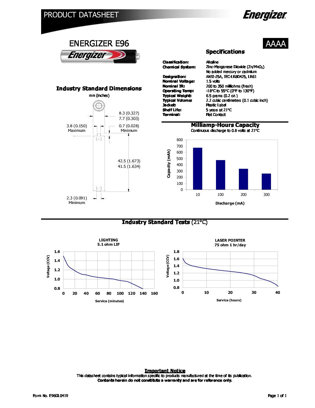 AAAA Energizer Alkaline BP-2 E96BP2 - Image 2